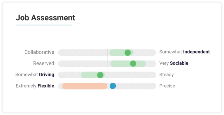 16 Pre-Employment Assessment Tools to Help With Your Next Hire