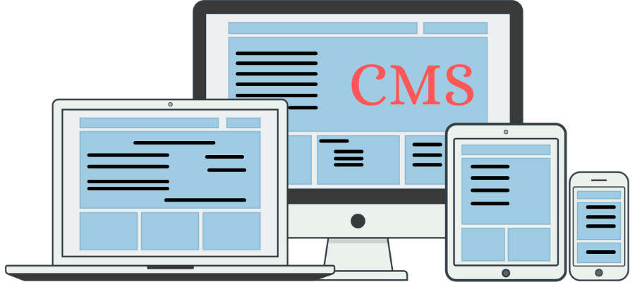 How to Find Which CMS is Being Used on a Website?