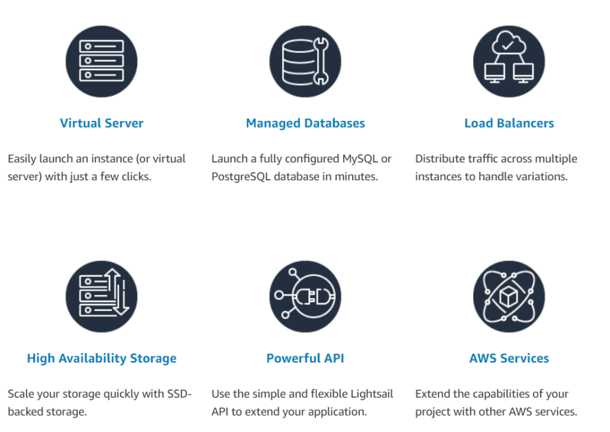 Amazon Lightsail: Everything You Need to Know