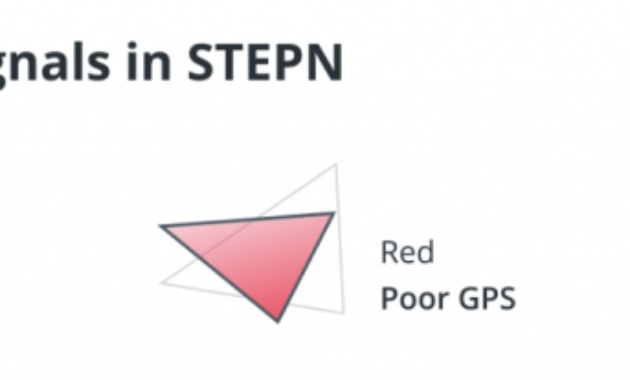 Is STEPN a Good Investment?