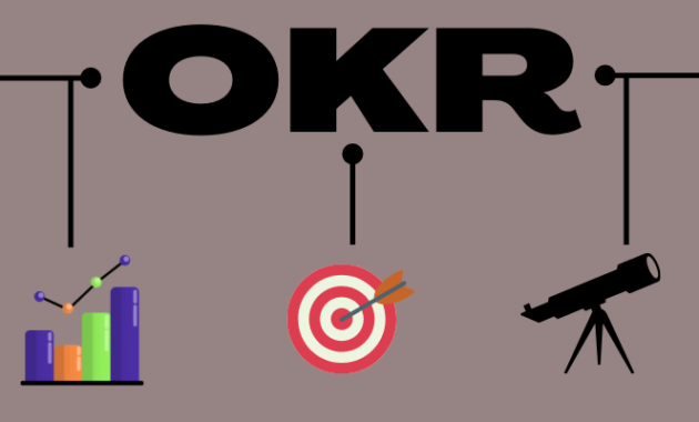 13 Best OKR Software for 2022