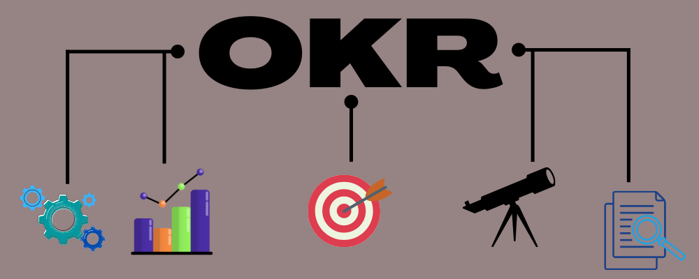 13 Best OKR Software for 2022