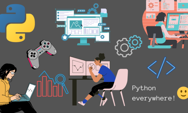 15 Beginner Python Projects to Practice and Learn