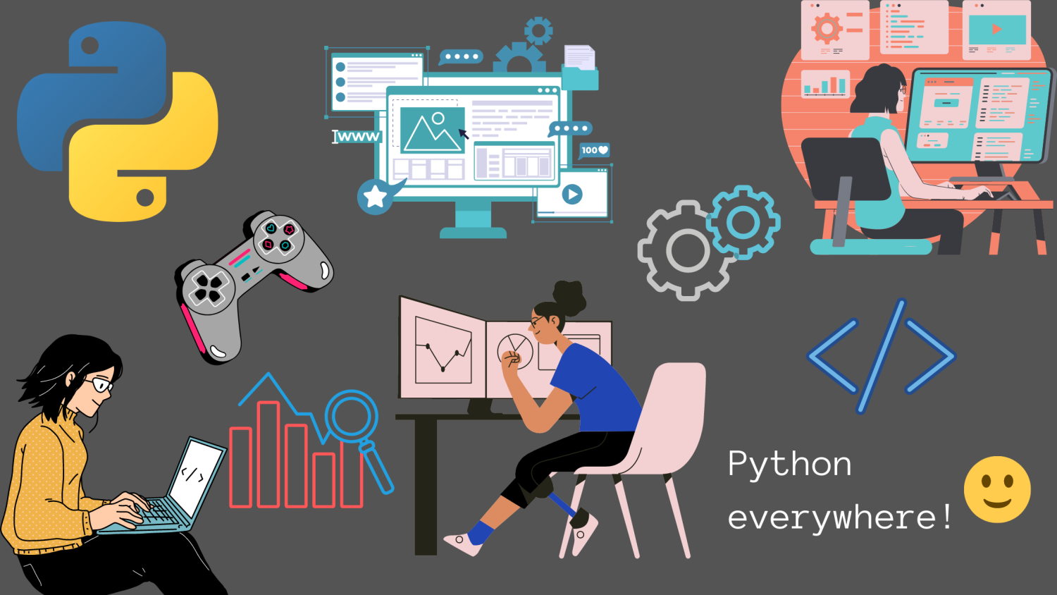 15 Beginner Python Projects to Practice and Learn