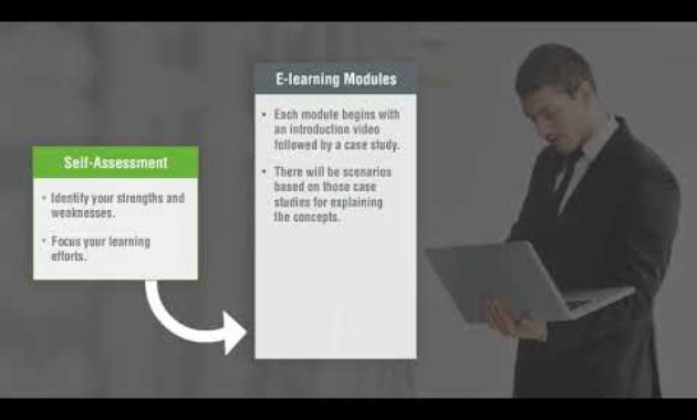 Prepare for CISM Certification Examination with these Resources