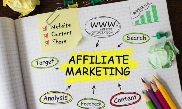 How to Kickstart an Affiliate Marketing Site and Make Money