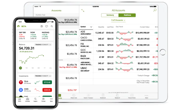Best Investment Apps for Novices in 2022