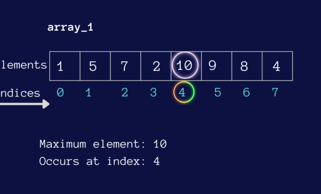 How to Use the NumPy argmax() Function in Python