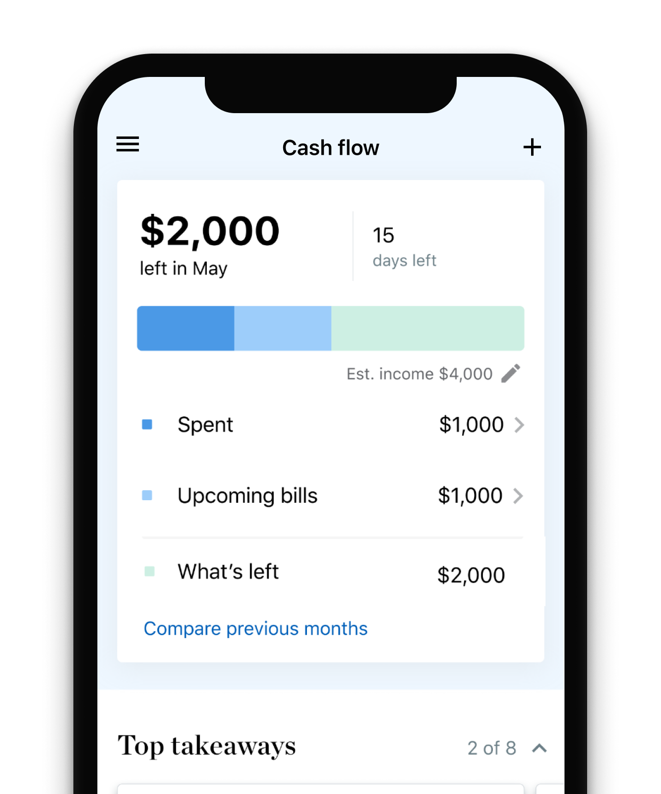 How To Get More Out Of Your Money How To Get More Out Of Your Money
