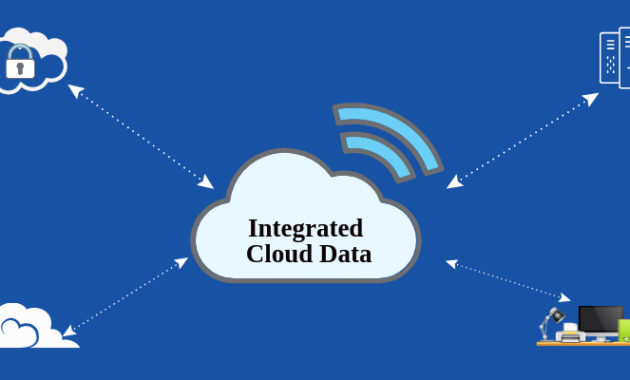 Cloud Data Integration: What You Need to Know