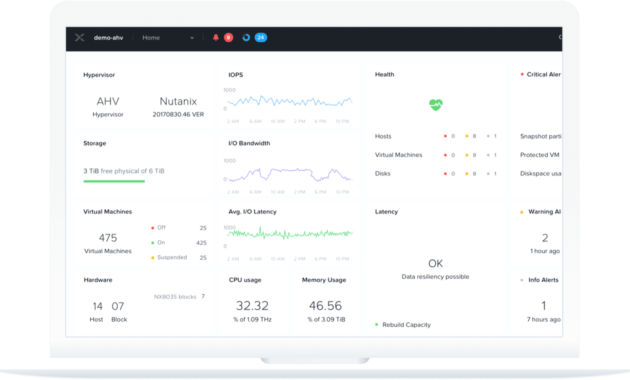 6 Best Nutanix Monitoring Software to Keep Your Infrastructure Healthy