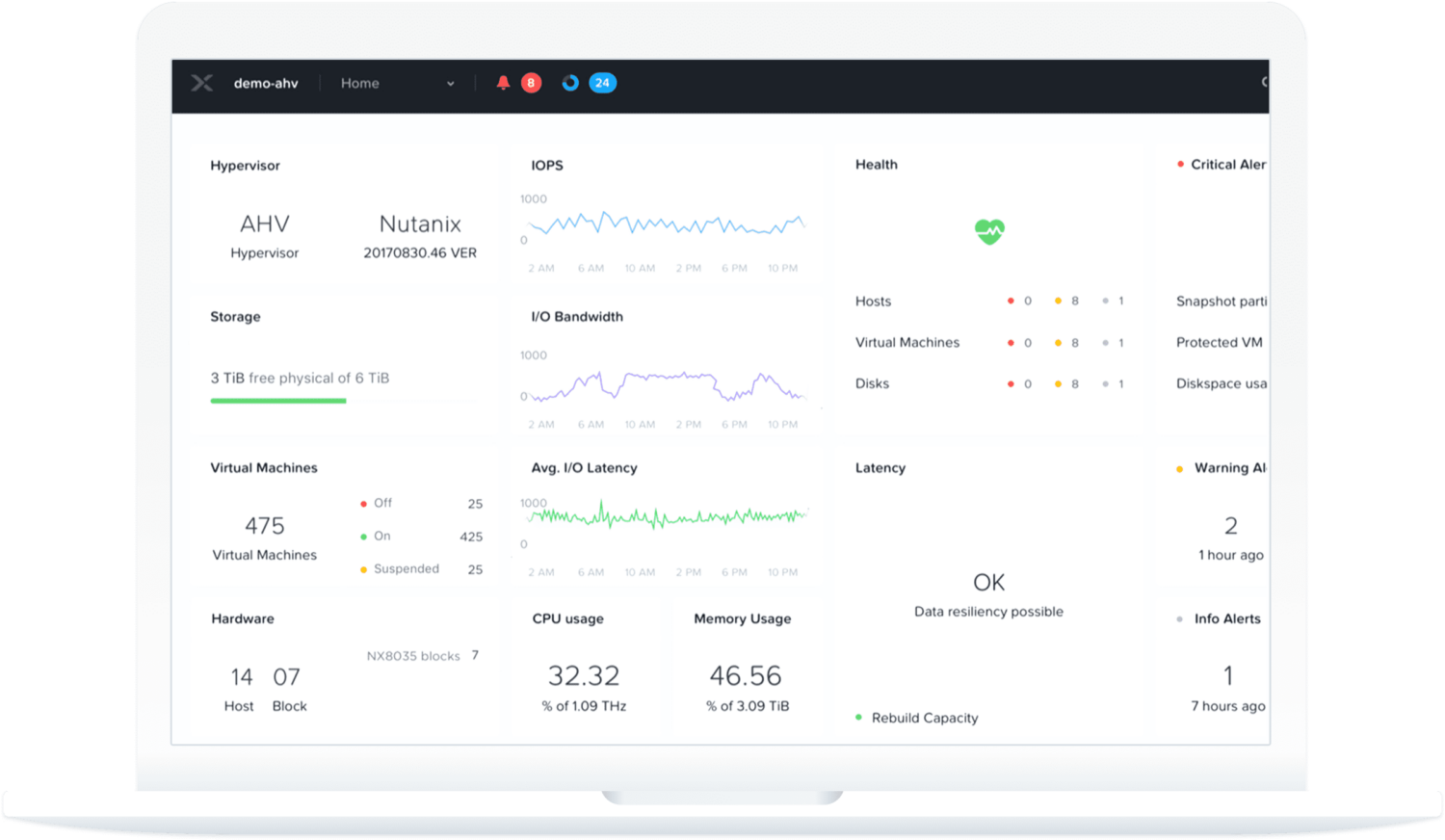 6 Best Nutanix Monitoring Software to Keep Your Infrastructure Healthy 6 Best Nutanix Monitoring Software to Keep Your Infrastructure Healthy