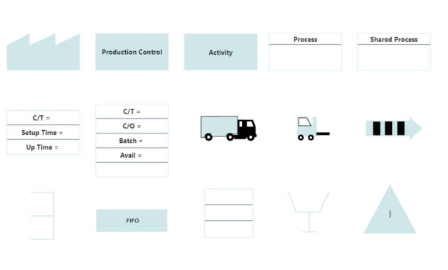 7 Value Stream Mapping (VSM) Tools to Increase Efficiency and Sales